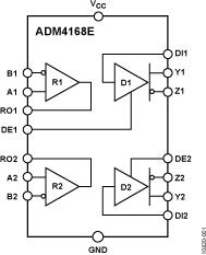 ADM4168Eͼһ