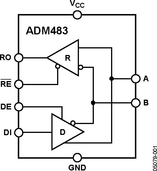 ADM483ͼһ