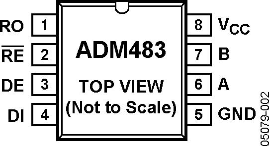 ADM483ͼ