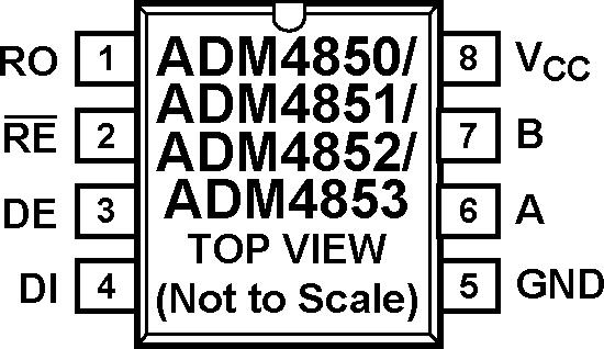 ADM4850ͼ