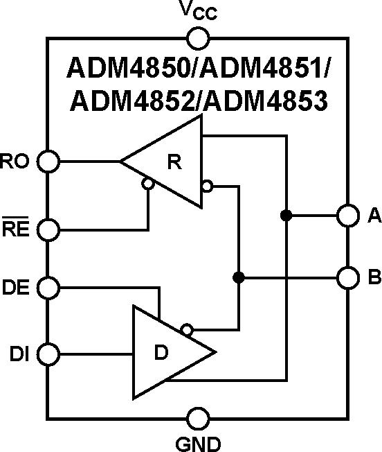 ADM4852ͼһ