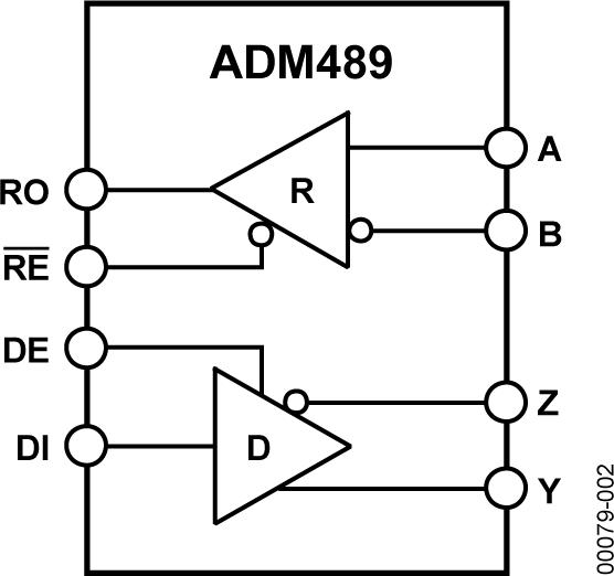 ADM489ͼһ