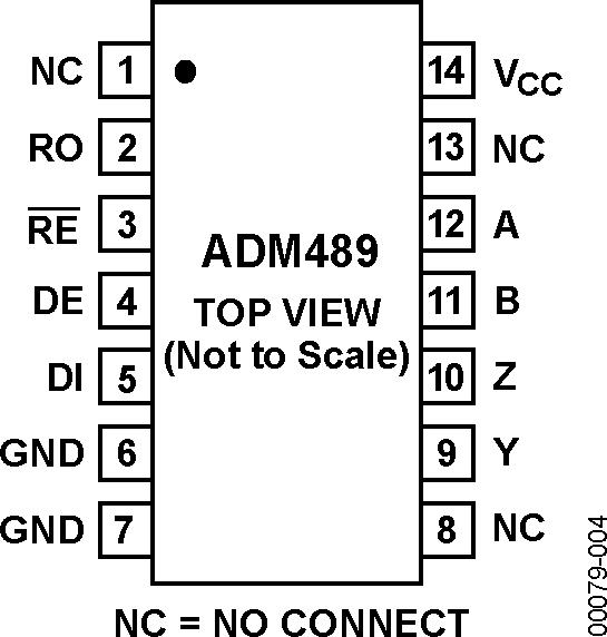 ADM489ͼ