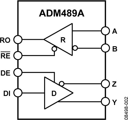 ADM489Aͼһ