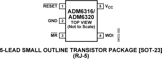 ADM6316ͼ