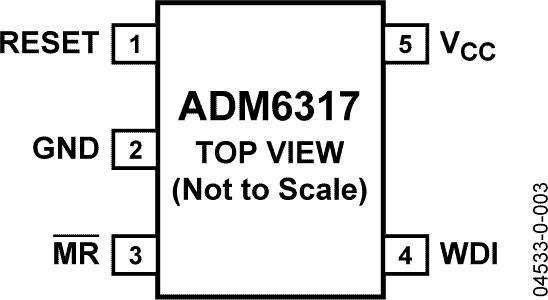 ADM6317ͼ