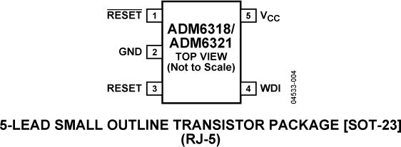 ADM6318ͼ