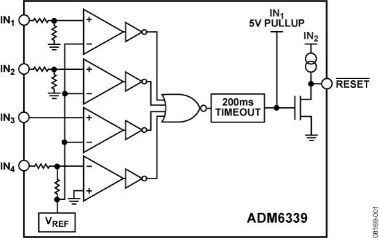 ADM6339ͼһ