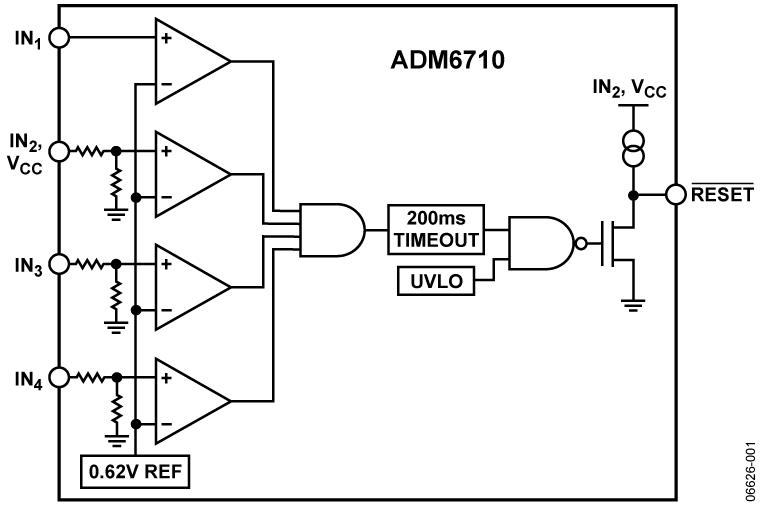 ADM6710ͼһ