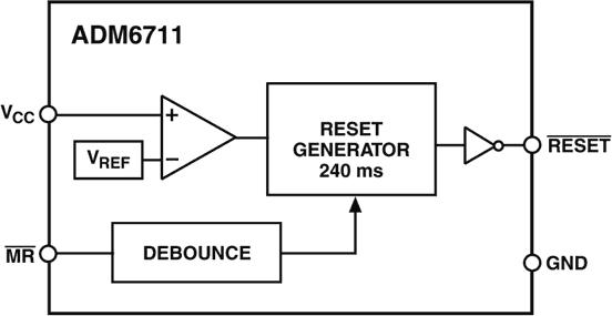 ADM6711ͼһ