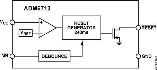 ADM6713ͼһ