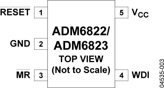 ADM6823ͼ