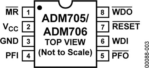 ADM706ͼ