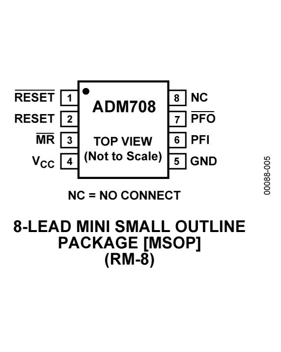 ADM708ͼ