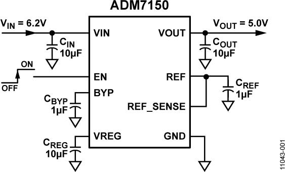 ADM7150ͼ