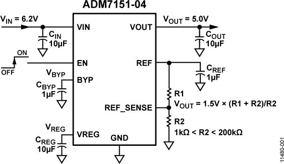 ADM7151ͼ