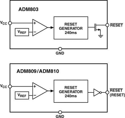 ADM803ͼһ