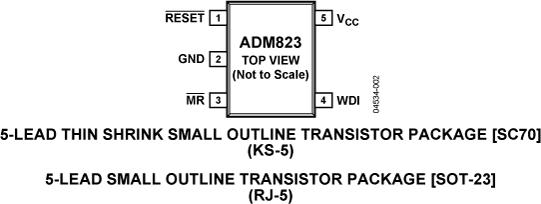 ADM823ͼ