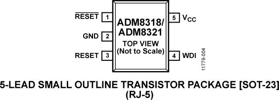 ADM8318ͼ