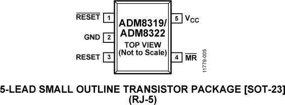 ADM8319ͼ