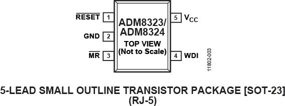 ADM8323ͼ