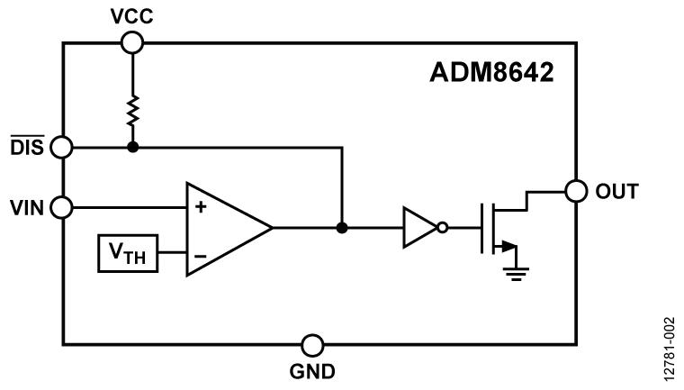 ADM8642ͼһ