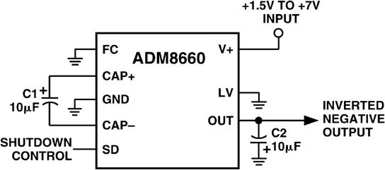 ADM8660ͼһ