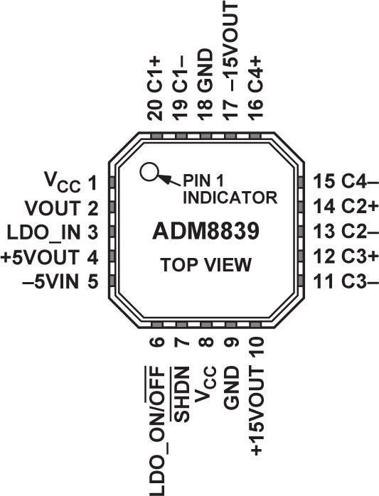 ADM8839ͼ