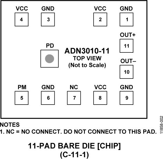 ADN3010-11ͼ