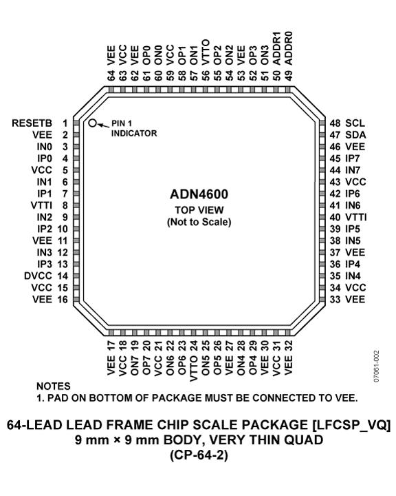 ADN4600ͼ