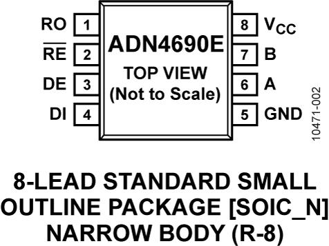 ADN4690Eͼ