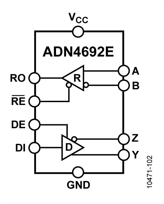 ADN4692Eͼһ