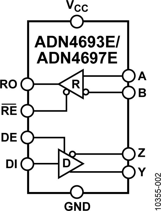 ADN4693Eͼһ