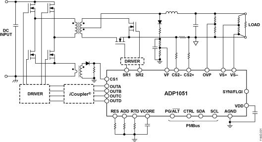 ADP1051ͼһ