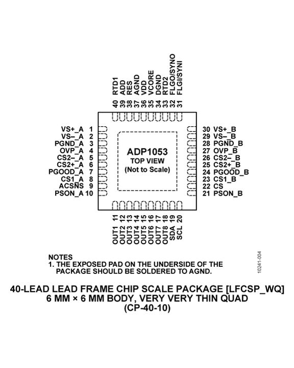 ADP1053ͼ