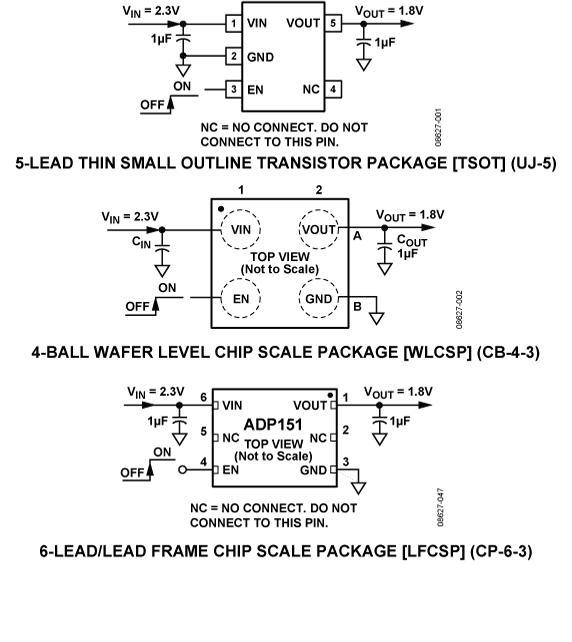 ADP151ͼһ