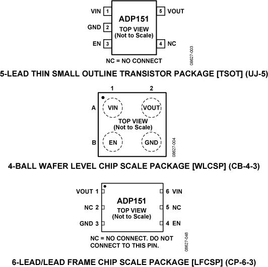 ADP151ͼ