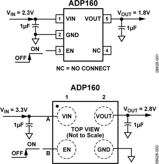 ADP160ͼһ