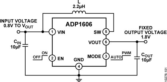 ADP1606ͼһ