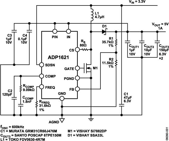 ADP1621ͼһ