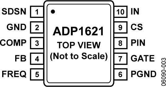 ADP1621ͼ