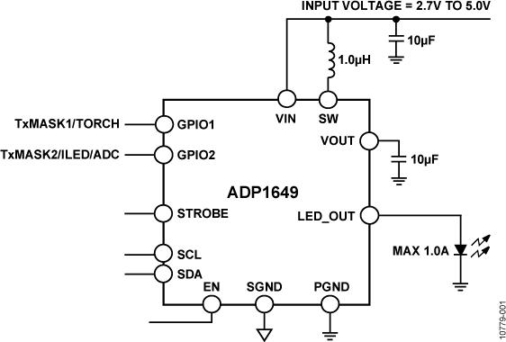 ADP1649ͼһ