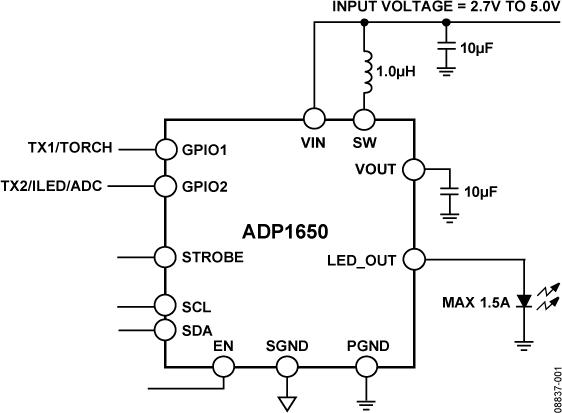 ADP1650ͼһ