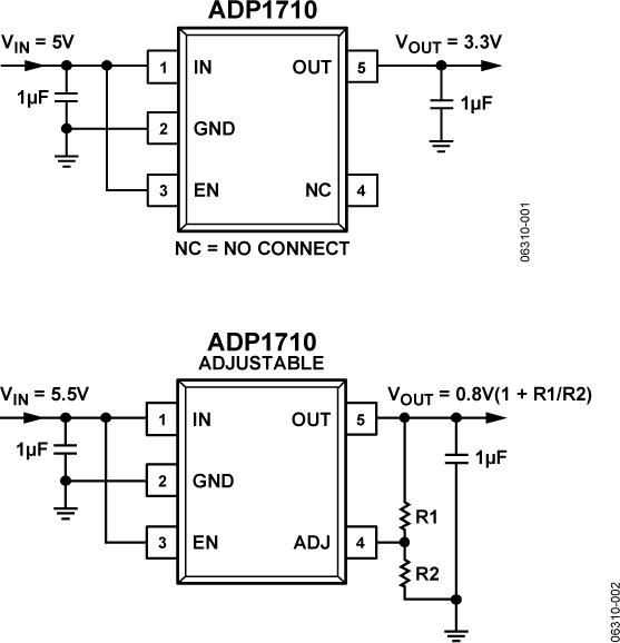 ADP1710ͼһ