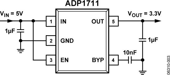 ADP1711ͼһ