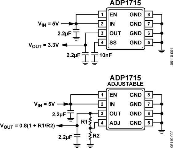 ADP1715ͼһ