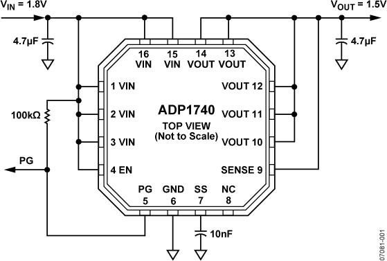 ADP1740ͼһ