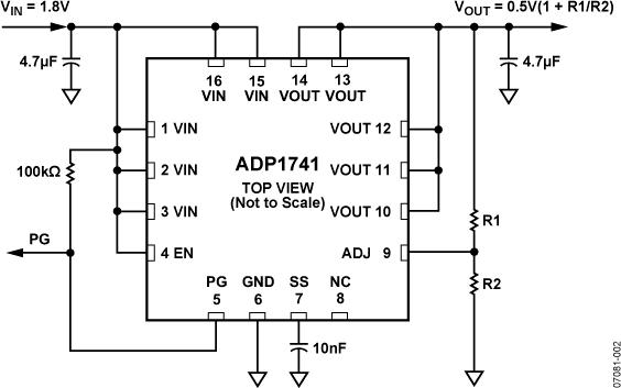 ADP1741ͼһ