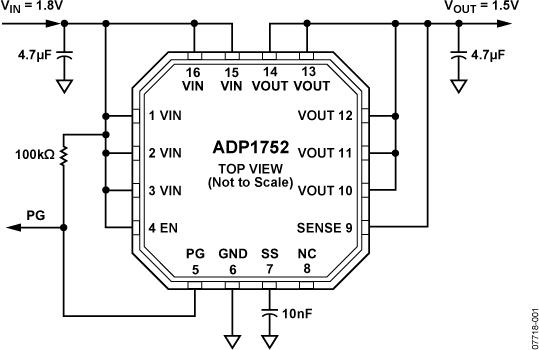 ADP1752ͼһ