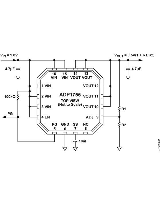 ADP1755ͼһ